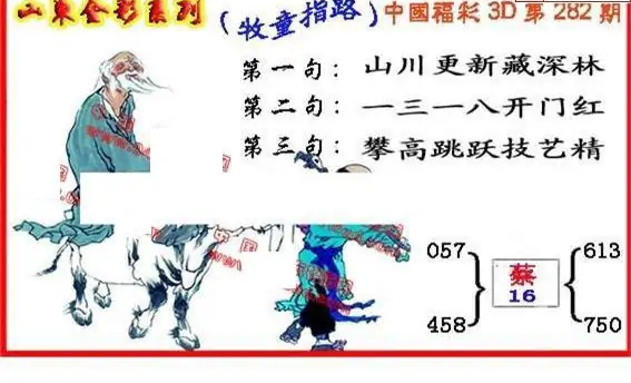 25282期: 福彩3D丹东全图分析