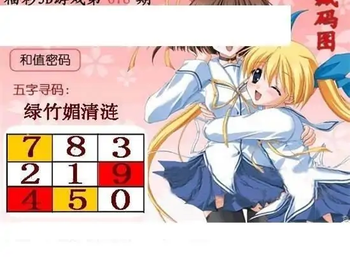 福彩3D26078期天中全套预测分析图