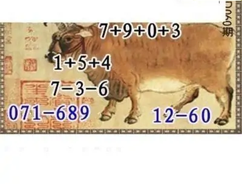 福彩3D26060期天中全套预测分析图