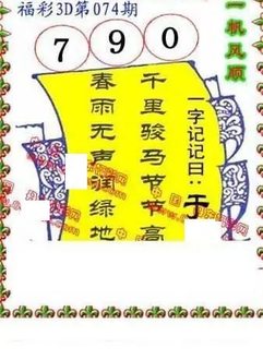 26074期: 福彩3D丹东全图分析