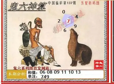 25137期: 福彩3D鬼六神算图