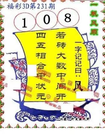 25231期: 福彩3D丹东全图分析