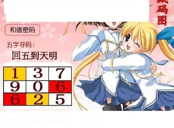 福彩3D26068期天中全套预测分析图