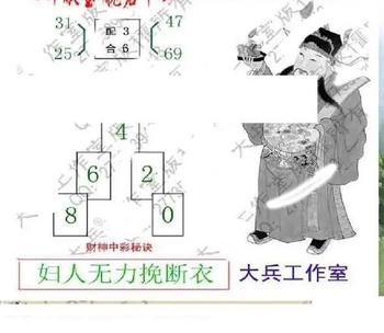 26077期: 大兵福彩3D黄金报图版