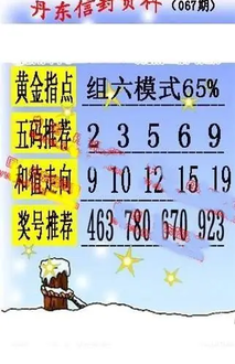 26067期: 福彩3D丹东全图分析