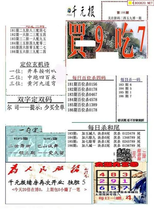 25186期: 福彩3D全套图版参考