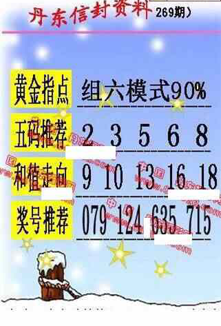 24269期: 福彩3D丹东全图分析