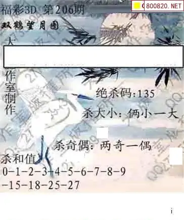 25206期: 大兵福彩3D黄金报图版