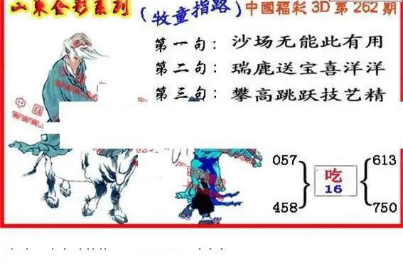 25262期: 福彩3D丹东全图分析