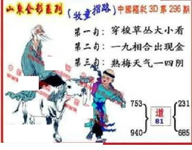 25296期: 福彩3D丹东全图分析