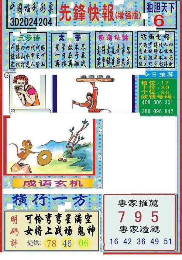 24204期: 福彩3D丹东全图分析