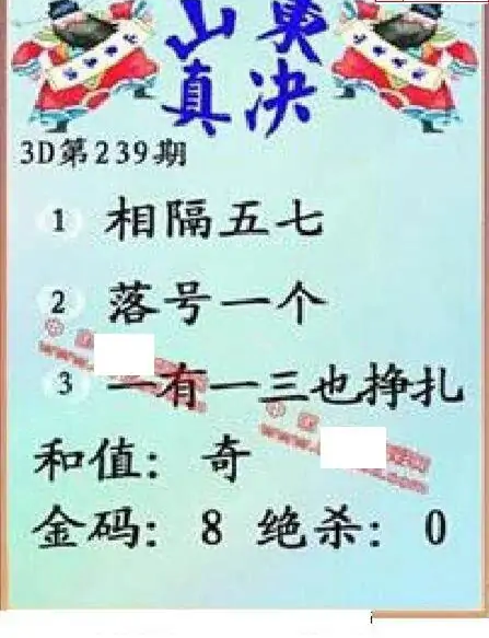 25239期: 福彩3D丹东全图分析