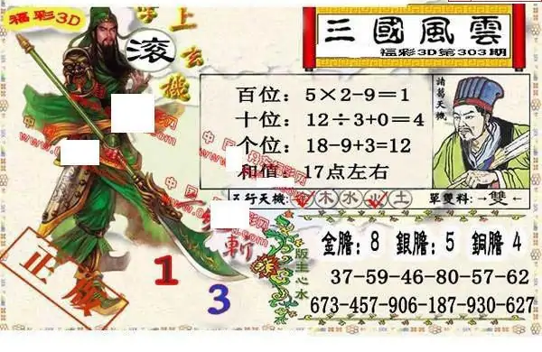 25303期: 福彩3D丹东全图分析