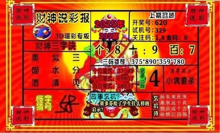25235期: 财神说彩3D全套图版