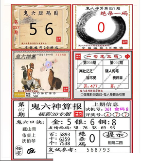 26057期: 福彩3D鬼六神算图
