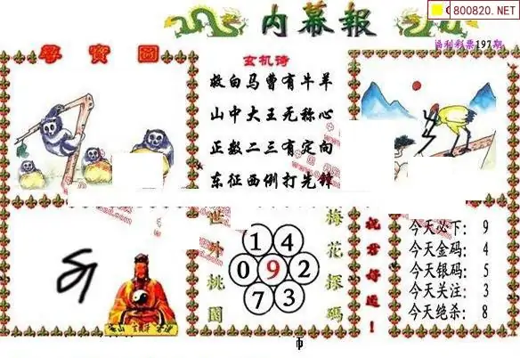 25197期: 福彩3D丹东全图分析