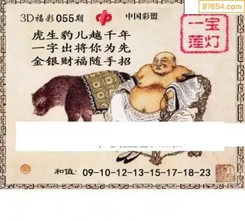 福彩3D26055期天中全套预测分析图