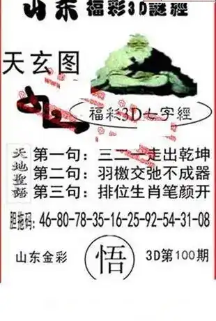 25100期: 福彩3D丹东全图分析