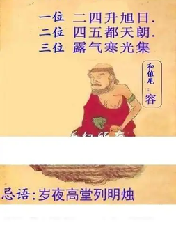 25347期: 白老3D杀码图版