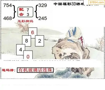 福彩3D26081期天中全套预测分析图