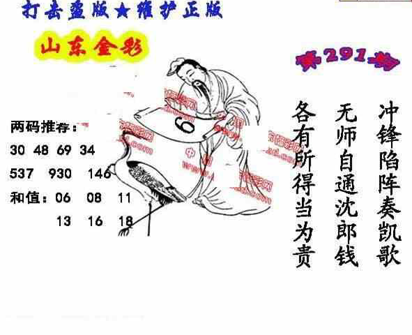 24291期: 福彩3D丹东全图分析