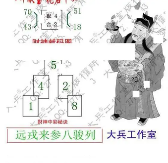 25339期: 大兵福彩3D黄金报图版