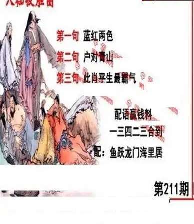 25211期: 福彩3D丹东全图分析