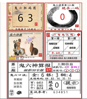 25344期: 福彩3D鬼六神算图