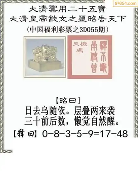 福彩3D26055期天中全套预测分析图