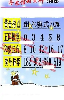 25345期: 福彩3D丹东全图分析