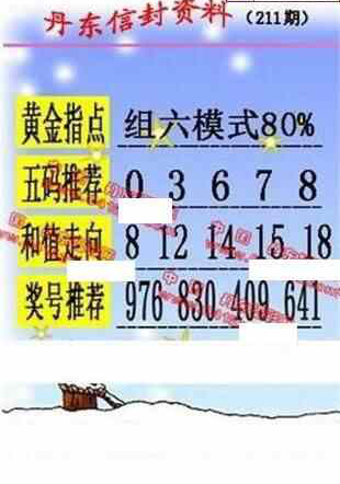 24211期: 福彩3D丹东全图分析