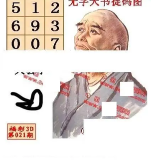 26021期: 福彩3D丹东全图分析