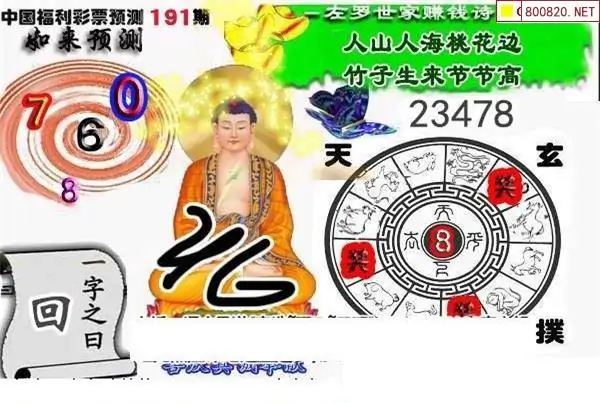 25191期: 白老3D杀码图版