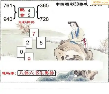 福彩3D26078期天中全套预测分析图