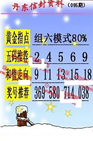 25095期: 福彩3D丹东全图分析