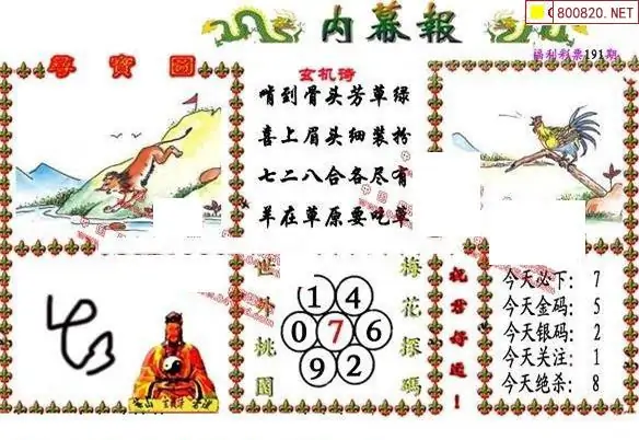 25191期: 福彩3D丹东全图分析