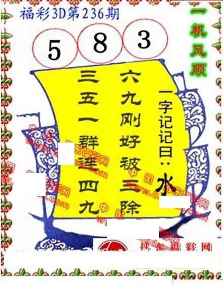 25236期: 福彩3D丹东全图分析