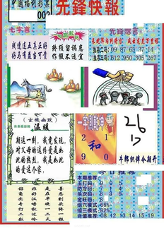 26002期: 福彩3D丹东全图分析