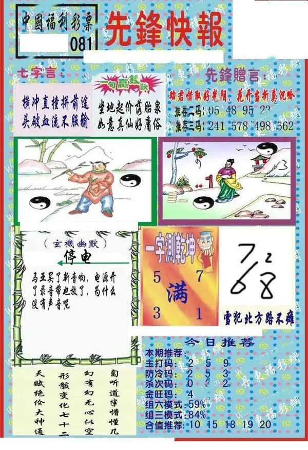 25081期: 福彩3D丹东全图分析