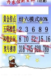 26021期: 福彩3D丹东全图分析