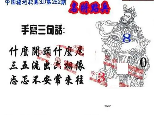 25282期: 福彩3D丹东全图分析