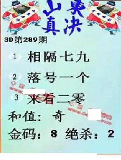 25289期: 福彩3D丹东全图分析