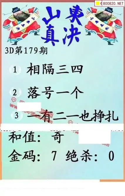 25179期: 福彩3D丹东全图分析