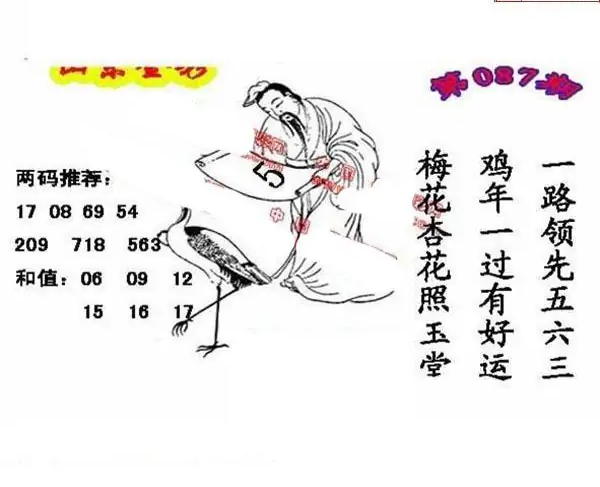 25087期: 福彩3D丹东全图分析