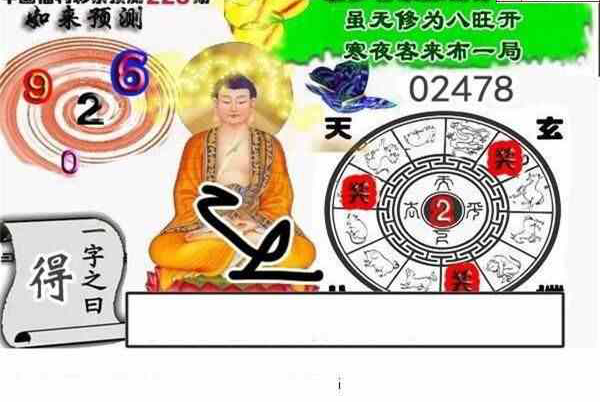 24228期: 白老3D杀码图版