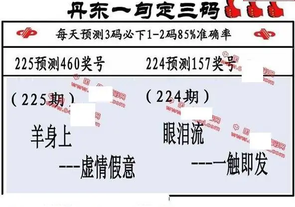 25225期: 福彩3D丹东全图分析