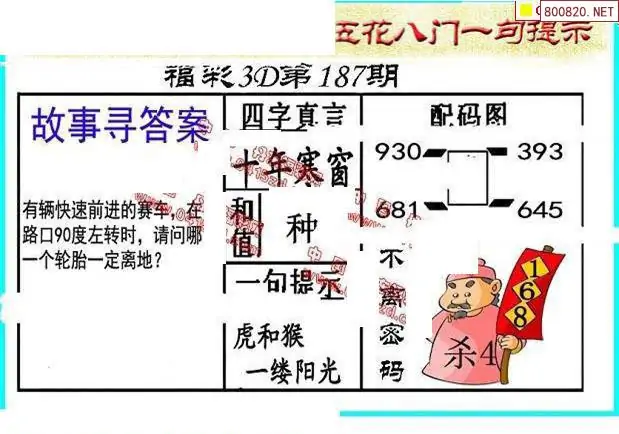 25187期: 福彩3D丹东全图分析