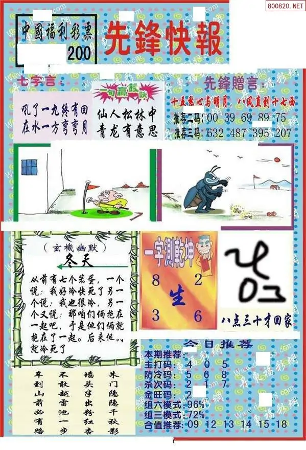 25200期: 福彩3D丹东全图分析