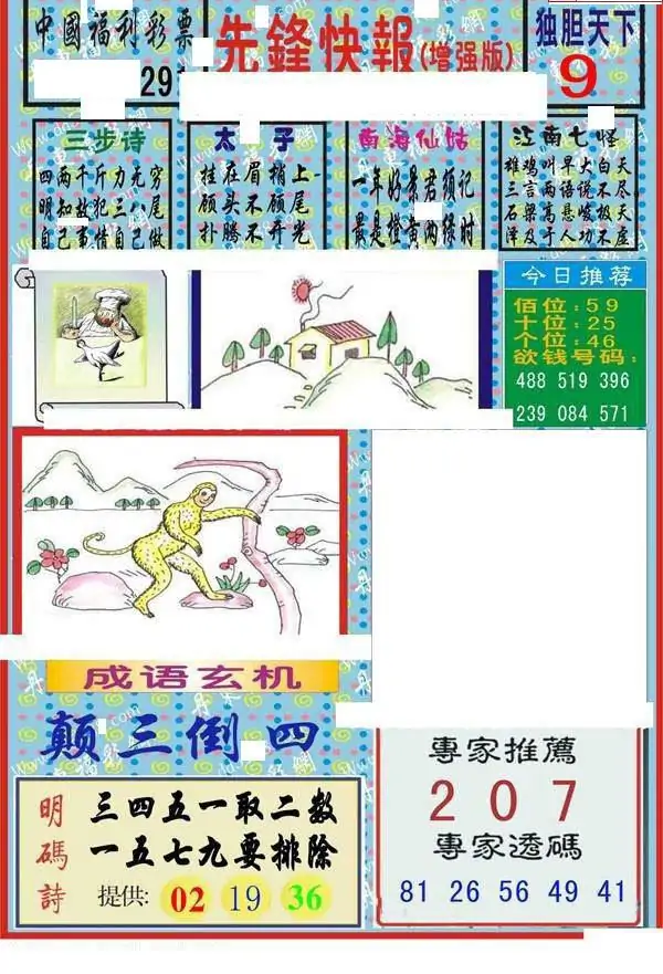 25291期: 福彩3D丹东全图分析