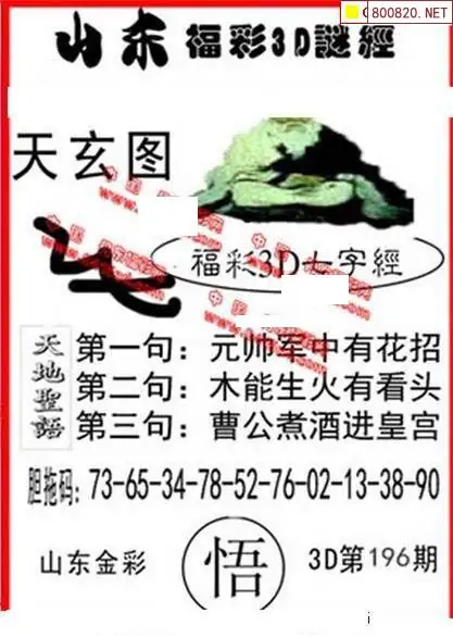 25196期: 福彩3D丹东全图分析